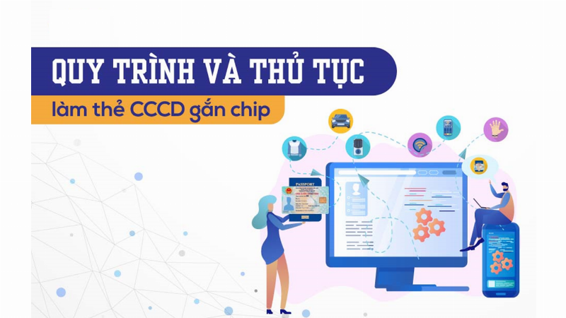 Đăng ký căn cước công dân online