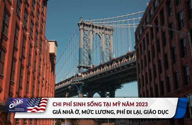 Đồ họa so sánh chi phí sinh hoạt trung bình ở một số các quốc gia châu âu