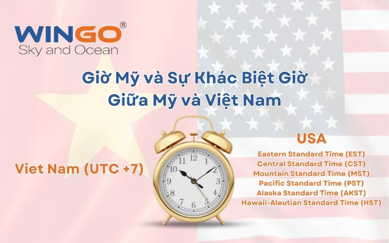 Hình ảnh minh họa giao diện của một công cụ trực tuyến hoặc ứng dụng chuyển đổi múi giờ, hiển thị giờ hiện tại ở California và so sánh với các múi giờ khác