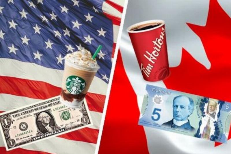 So sánh các lựa chọn định cư tại Mỹ, Canada, và Châu Âu cho người Việt.