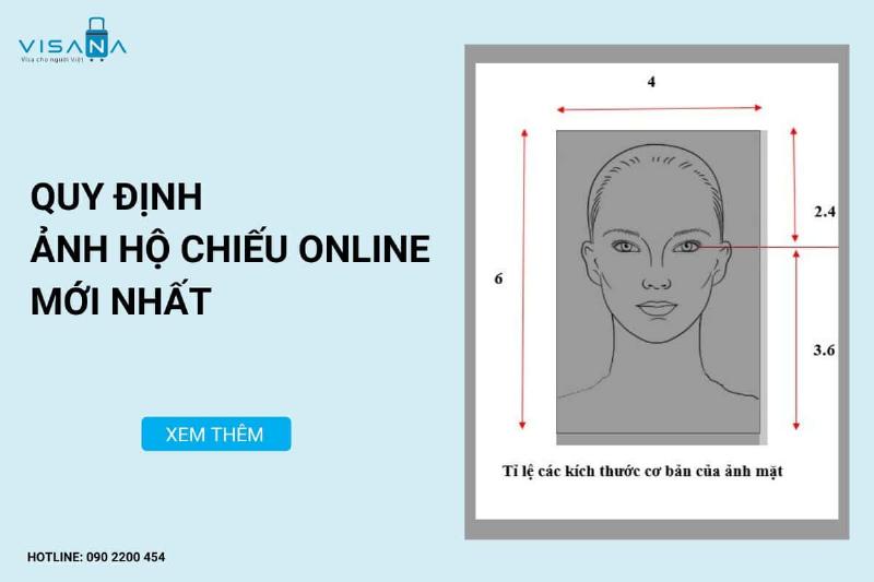 Minh họa các tiêu chuẩn ảnh hộ chiếu quốc tế về kích thước, phông nền, ánh sáng và biểu cảm khuôn mặt