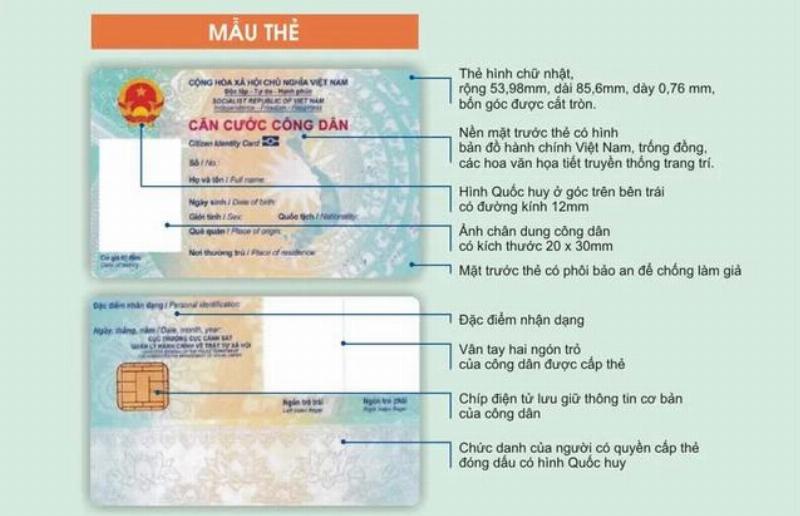 Hình ảnh so sánh căn cước công dân gắn chip và căn cước công dân mã vạch