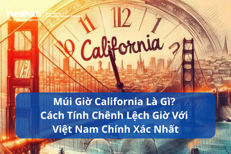 Minh họa quy tắc Giờ Tiết kiệm Ánh sáng (DST) tại Hoa Kỳ, thể hiện cách đồng hồ thay đổi giữa giờ chuẩn và giờ mùa hè ảnh hưởng đến giờ giấc bên Mỹ.