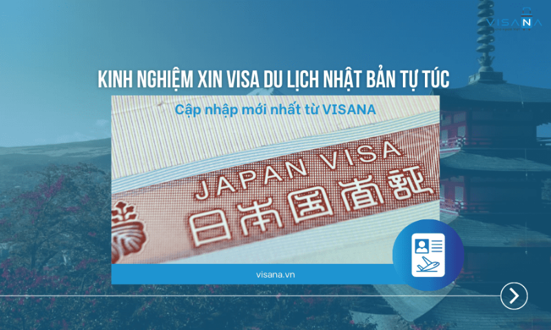Biểu đồ ước tính thời gian xử lý các loại visa Hàn Quốc phổ biến dựa trên thông tin công khai