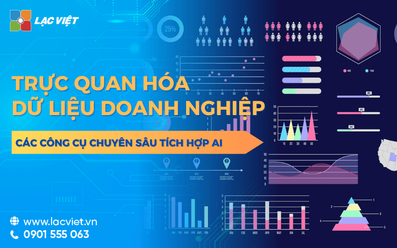 Hình ảnh minh họa công nghệ mới trong logistics, như AI hoặc bản đồ theo dõi thời gian thực